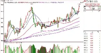 外盘恒指期货介绍(外盘恒指期货交易时间)_https://www.hougads.com_恒指直播室_第1张