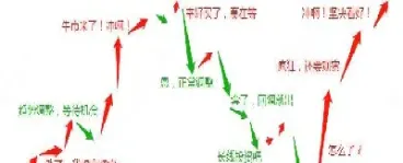 股指期货描述正确(股指期货的概念及特点)_恒指学院_第1张_厚德恒指期货直播室 股指期货描述正确(股指期货的概念及特点)_https://www.hougads.com_恒指学院_第1张