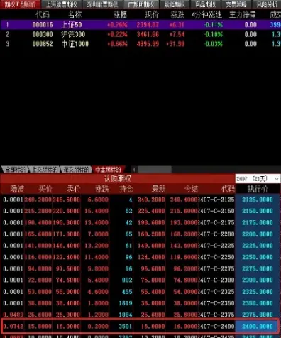 谁知道股指期货一手是多少股(股指期货一手是多少股)_https://www.hougads.com_恒指期货_第1张