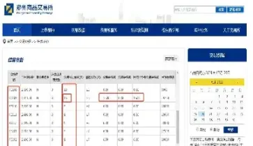 期货超短线手续费(期货超短线手续费能低吗)_https://www.hougads.com_恒指学院_第1张