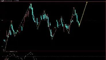 期货虚拟盘因祸得福(期货虚拟盘能拉出交割单吗)_https://www.hougads.com_恒指期货_第1张