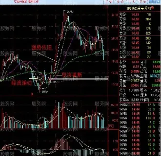 期货第三个涨停板是多少(期货第二个涨停板幅度)_https://www.hougads.com_恒指期货_第1张