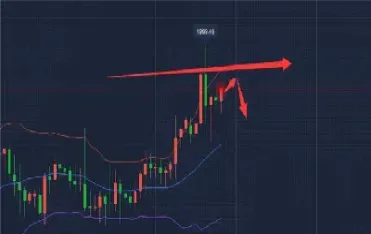 沪银期货哪个品种好(沪金期货最好的品种)_https://www.hougads.com_恒指直播室_第1张