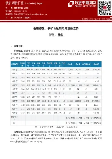 铁矿石期货跌停扩板(铁矿石期货跌停扩板原因)_恒指学院_第1张_厚德恒指期货直播室 铁矿石期货跌停扩板(铁矿石期货跌停扩板原因)_https://www.hougads.com_恒指学院_第1张