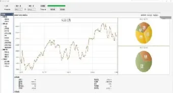 期货交易曲线在哪查询(期货曲线怎么看)_https://www.hougads.com_恒指期货_第1张