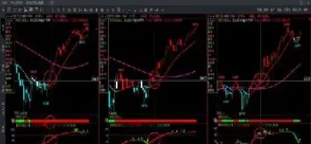 期货波段用什么周期(期货波段用什么周期最好)_https://www.hougads.com_恒指学院_第1张