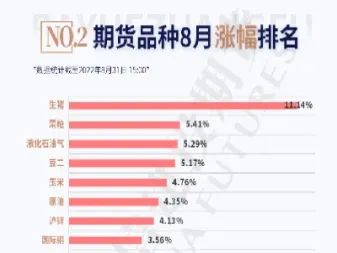 期货品种的单位如何换算(期货的计量单位)_恒指学院_第1张_厚德恒指期货直播室 期货品种的单位如何换算(期货的计量单位)_https://www.hougads.com_恒指学院_第1张