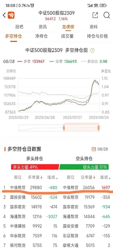 期货收盘后能转资金吗(期货收盘后还会涨跌)_https://www.hougads.com_恒指学院_第1张