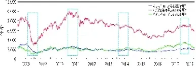 期货联动效应产生原因(期货交易价格联动)_https://www.hougads.com_恒指直播室_第1张