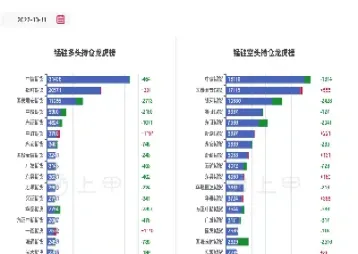 锰硅的期货评论(锰硅期货实时行情)_https://www.hougads.com_恒指学院_第1张