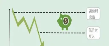 外汇期货交易机制(外汇期货交易机制是什么)_https://www.hougads.com_恒指期货_第1张