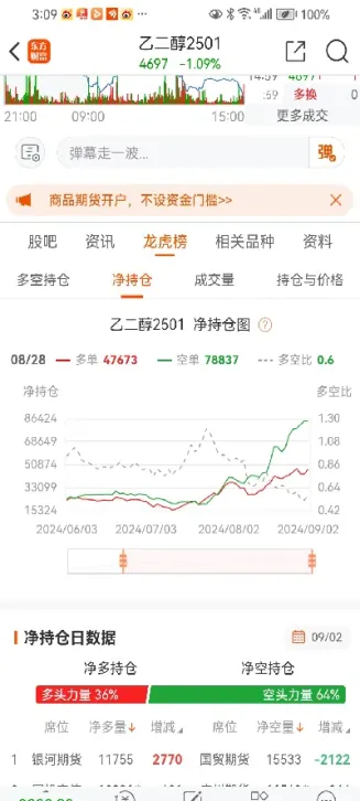 期货交割合约下跌其它合约涨(期货交割价格为什么上涨)_https://www.hougads.com_恒指期货_第1张
