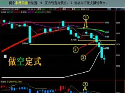 期货交易真正的精髓转载(期货交易真正的精髓转载是什么)_https://www.hougads.com_恒指期货_第1张