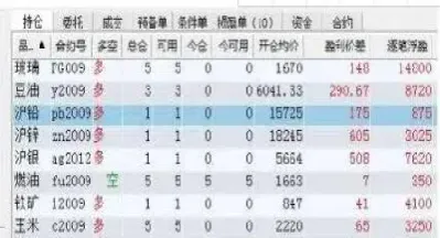 大豆期货对冲平仓(大豆期货对冲平仓什么意思)_恒指学院_第1张_厚德恒指期货直播室 大豆期货对冲平仓(大豆期货对冲平仓什么意思)_https://www.hougads.com_恒指学院_第1张