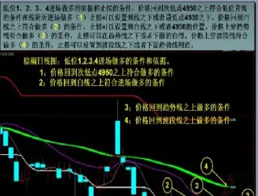 期货各品种的止损参数设置标准(期货止损点怎么定)_https://www.hougads.com_恒指直播室_第1张