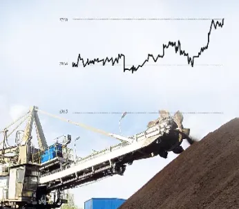 为什么动力煤期货涨幅(动力煤期货为什么大跌)_https://www.hougads.com_恒指期货_第1张