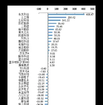 期货总量和持仓量区别(期货总量大于持仓量说明什么)_恒指学院_第1张_厚德恒指期货直播室 期货总量和持仓量区别(期货总量大于持仓量说明什么)_https://www.hougads.com_恒指学院_第1张
