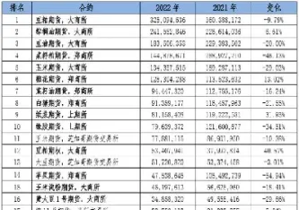 期货市场哪些品种趋势强(期货市场哪些是小品种)_https://www.hougads.com_恒指直播室_第1张