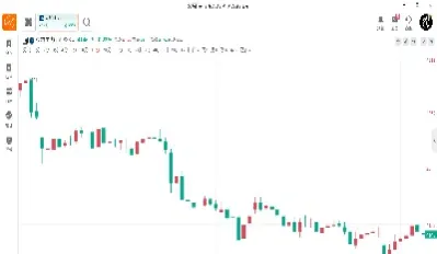 美豆期货会下跌吗(下周美豆期货会大跌吗)_https://www.hougads.com_恒指学院_第1张