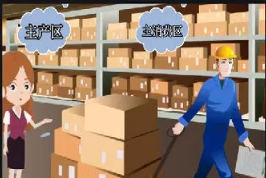 期货中的交割是真的交割吗(期货交割没有交割物怎么办)_https://www.hougads.com_恒指期货_第1张