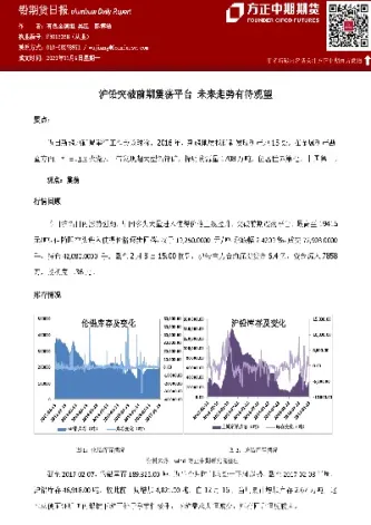铅期货期货投资的新品种(铅期货的投资建议)_https://www.hougads.com_恒指期货_第1张