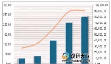 大米期货市场分析报告(大米期货实时行情)_https://www.hougads.com_恒指期货_第1张