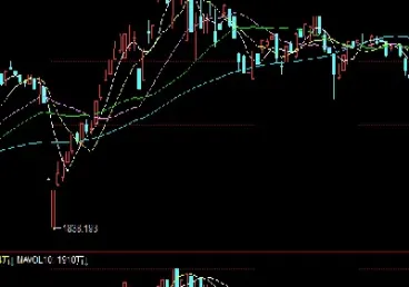 期货股票指数交易(期货怎么交易股票指数)_https://www.hougads.com_恒指直播室_第1张