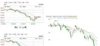 期货大豆一手多少(期货豆粕一手多少单位)_恒指学院_第1张_厚德恒指期货直播室 期货大豆一手多少(期货豆粕一手多少单位)_https://www.hougads.com_恒指学院_第1张