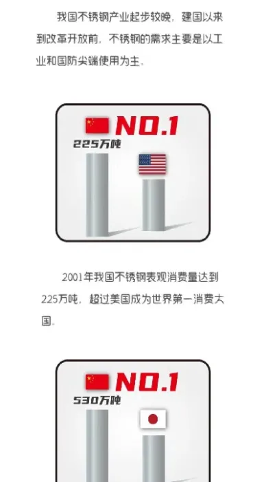 期货不锈钢连续什么意思(不锈钢期货是什么意思)_https://www.hougads.com_恒指直播室_第1张