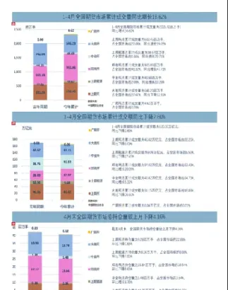 期货市场品种成交量(期货成交量指标是哪个)_恒指学院_第1张_厚德恒指期货直播室 期货市场品种成交量(期货成交量指标是哪个)_https://www.hougads.com_恒指学院_第1张