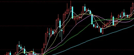 期货资金流向会有什么信号指标(期货资金流向会有什么信号指标吗)_https://www.hougads.com_恒指学院_第1张