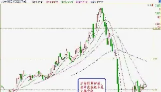 期货燃油跟什么走(期货燃油跟什么有关)_https://www.hougads.com_恒指直播室_第1张