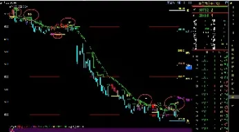 交易上证50指数期货(上证50股指期货交割日)_https://www.hougads.com_恒指直播室_第1张
