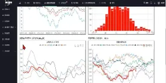 期货投资期望值(期货投资风险大吗)_https://www.hougads.com_恒指学院_第1张