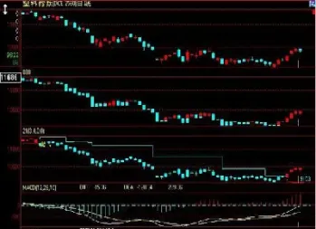 期货概念起源(期货概念起源于哪里)_https://www.hougads.com_恒指学院_第1张