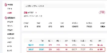 白糖期货夜盘行情(白糖期货夜盘交易时间)_恒指学院_第1张_厚德恒指期货直播室 白糖期货夜盘行情(白糖期货夜盘交易时间)_https://www.hougads.com_恒指学院_第1张