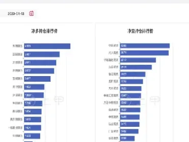 硅铁期货连续大涨(硅铁期货行情预测)_https://www.hougads.com_恒指期货_第1张