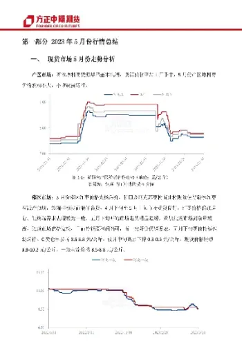 红枣期货调整手续费(期货红枣手续费)_https://www.hougads.com_恒指学院_第1张