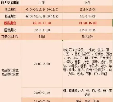 期货月交易几次算正常(期货月交易几次算正常交易)_恒指期货_第1张_厚德恒指期货直播室 期货月交易几次算正常(期货月交易几次算正常交易)_https://www.hougads.com_恒指期货_第1张