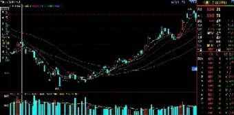 有人只做燃油期货的吗(只做一手期货的人)_https://www.hougads.com_恒指直播室_第1张