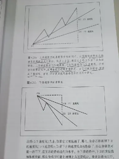 期货的4条线分别是什么(期货的4条线分别是什么意思)_https://www.hougads.com_恒指期货_第1张