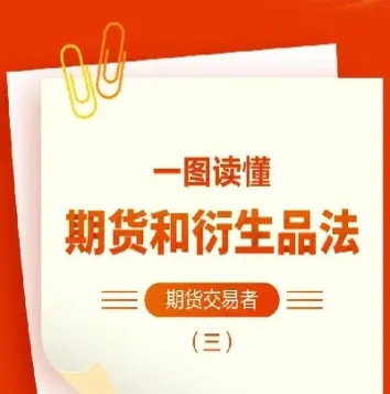 期货图形解析(期货图形图解大全)_https://www.hougads.com_恒指学院_第1张