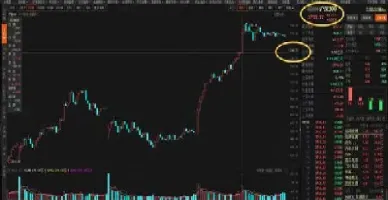 深圳市场股指期货(深圳股指期货最新行情)_https://www.hougads.com_恒指学院_第1张