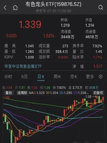 期货行情异动拉升说明什么原因(期货急跌又接着拉升怎么回事)_https://www.hougads.com_恒指直播室_第1张