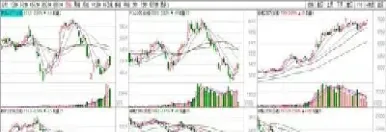 期货和期权哪个更受欢迎(期货和期权的区别在哪里)_恒指学院_第1张_厚德恒指期货直播室 期货和期权哪个更受欢迎(期货和期权的区别在哪里)_https://www.hougads.com_恒指学院_第1张