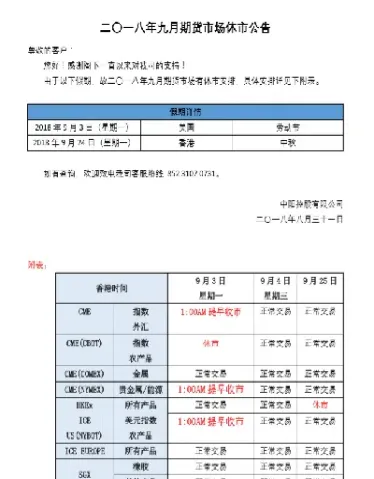 期货年底休市(期货过年休市几天)_https://www.hougads.com_恒指直播室_第1张