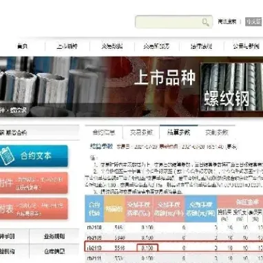期货螺纹钢杠杆是多少(期货螺纹钢今日行情)_https://www.hougads.com_恒指期货_第1张