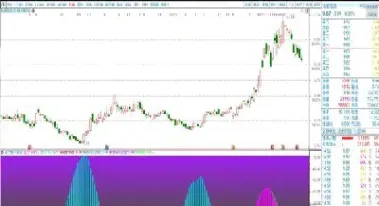 期货主力如何玩散户相关帖子(期货怎么看主力持仓和散户持仓)_https://www.hougads.com_恒指期货_第1张