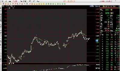 哪里能看期货行情(哪里能看期货行情实时行情)_https://www.hougads.com_恒指直播室_第1张