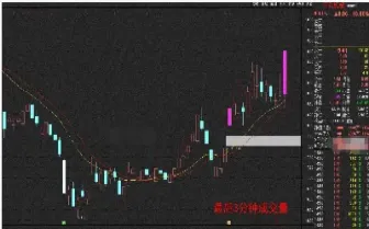 为什么期货撮合交易(期货交易成交撮合原则)_https://www.hougads.com_恒指学院_第1张